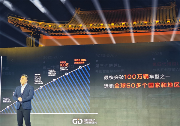 九年狂卖超200万台！第四代博越L全球首秀亮相：颜值是一绝