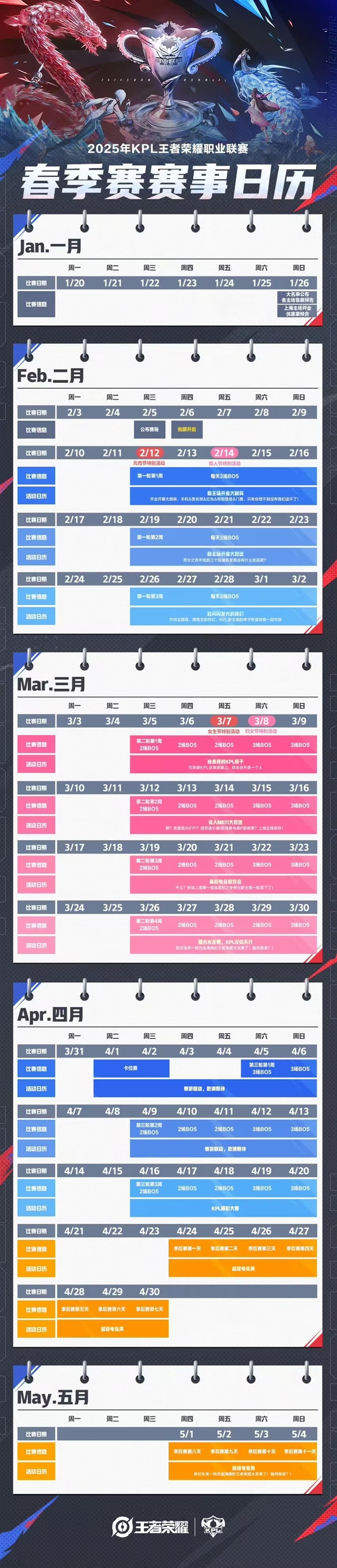 《王者荣耀》2025KPL春决官宣落地郑州：5月10日见