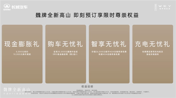 全面超越旧时代豪华MPV 全新魏牌高山预售：顶配仅需37.98万