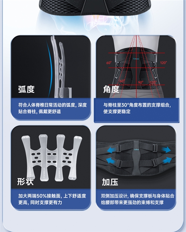 久坐久站必备：可孚支撑腰带29.9元（立减104元）