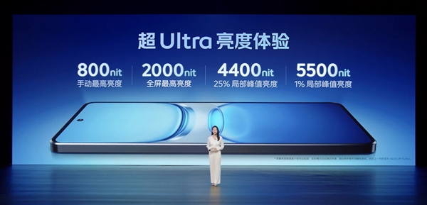 iQOO Z10 Turbo Pro发布：最强骁龙8s Gen4手机