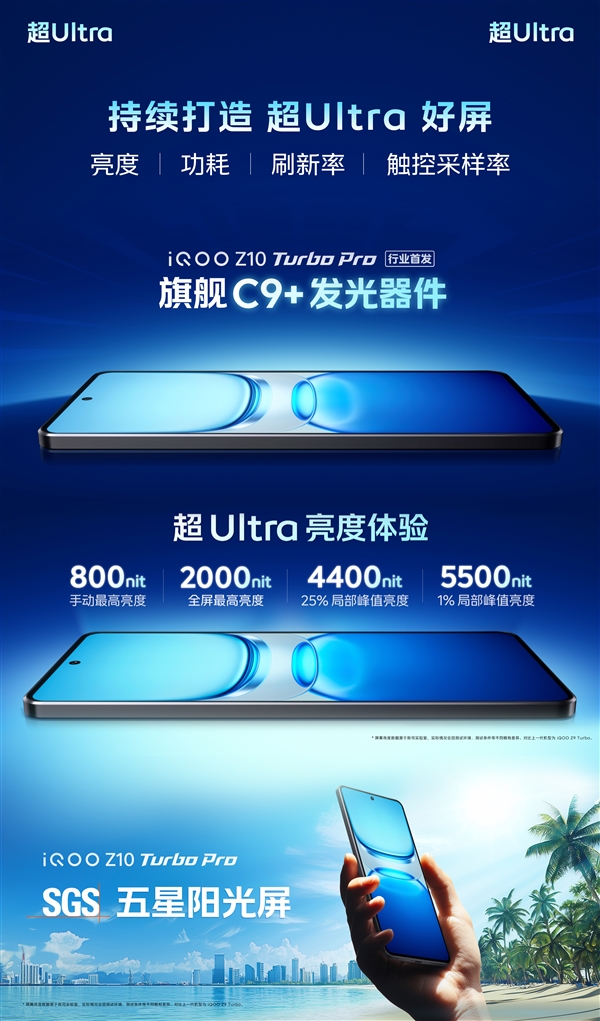 iQOO Z10 Turbo Pro发布：最强骁龙8s Gen4手机