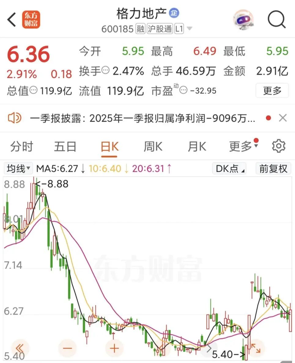 编辑:江右