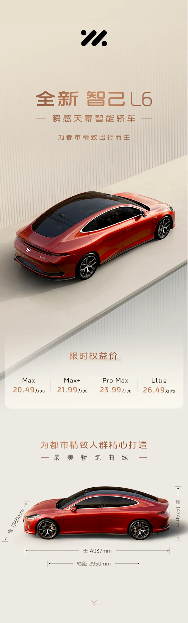 20.49万元起 入门即高配！全新智己L6一图看懂