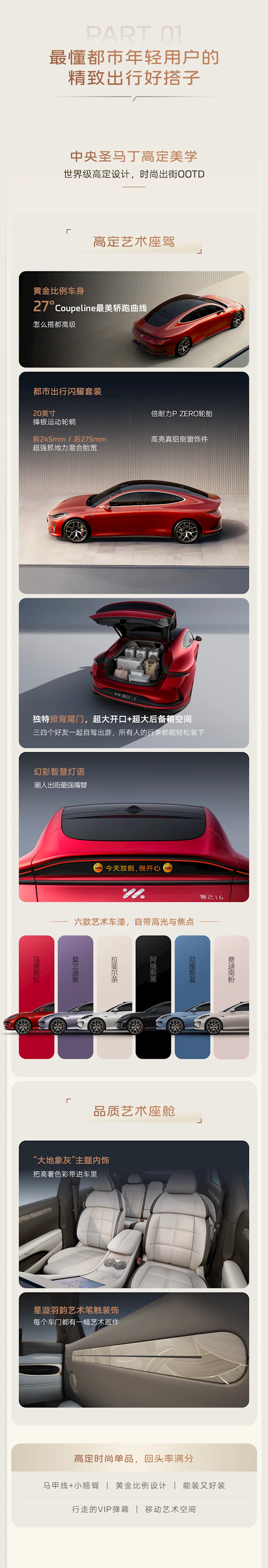 20.49万元起 入门即高配！全新智己L6一图看懂