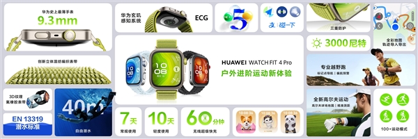 华为最强大的智能方表！华为WATCH FIT 4系列发布：999元起