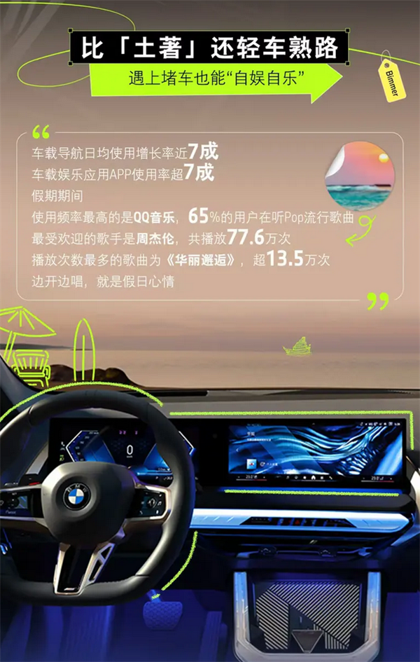 宝马首次发布智能出行报告：辅助驾驶总里程近720000公里