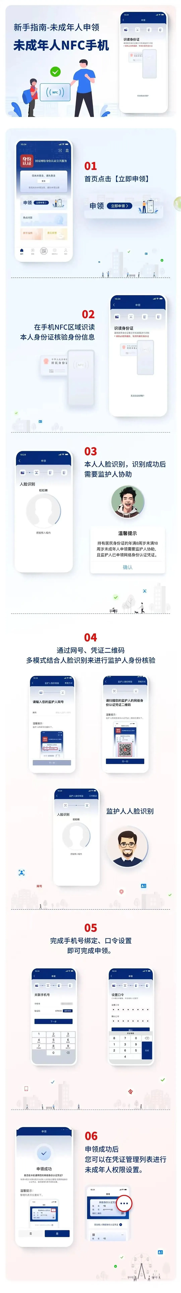个人信息防弹衣！“国家网络身份认证”来了：申领攻略公布