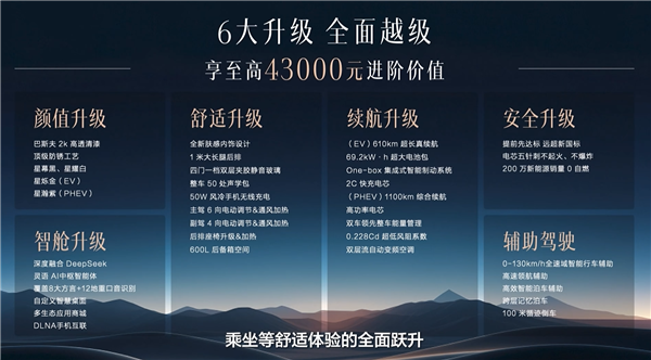 置换一口价7.68万起 新款五菱星光上市：升级力度大到没朋友