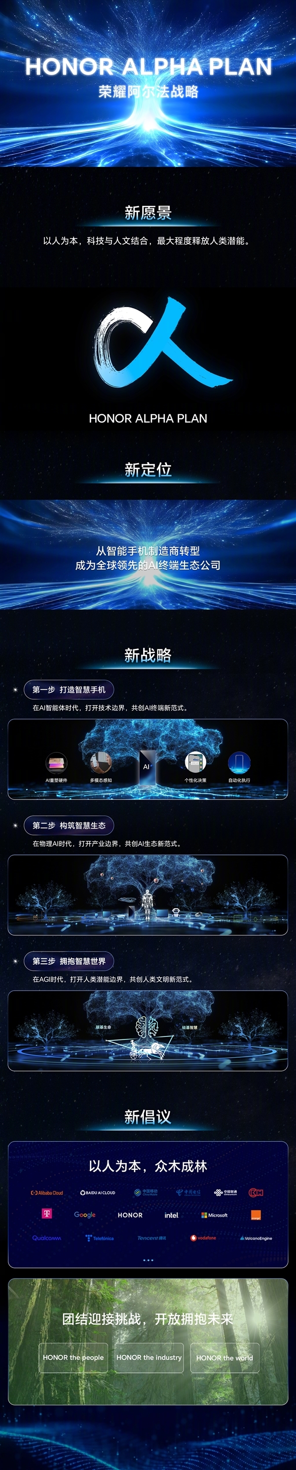 荣耀确认进军机器人业务：跑步速度4m/s 打破行业记录