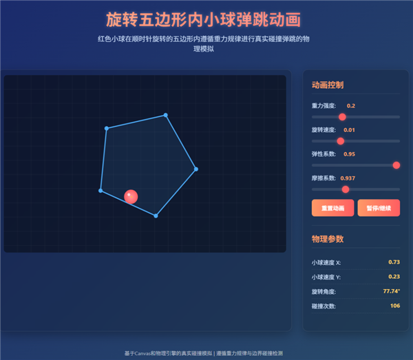 你以为这是DeepSeek的一次小更新 实际上它又超神了