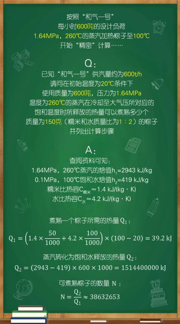 脑洞大开：用核能蒸粽子 1小时能熟多少个?
