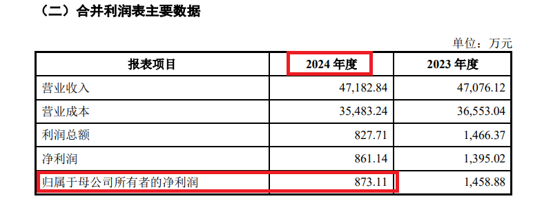 来源：收购草案