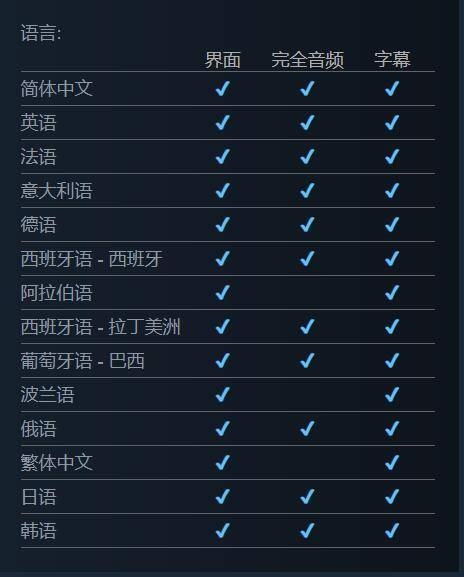 卡普空萝莉游戏《Pragmata》本地化超棒！多达11种配音：支持中配